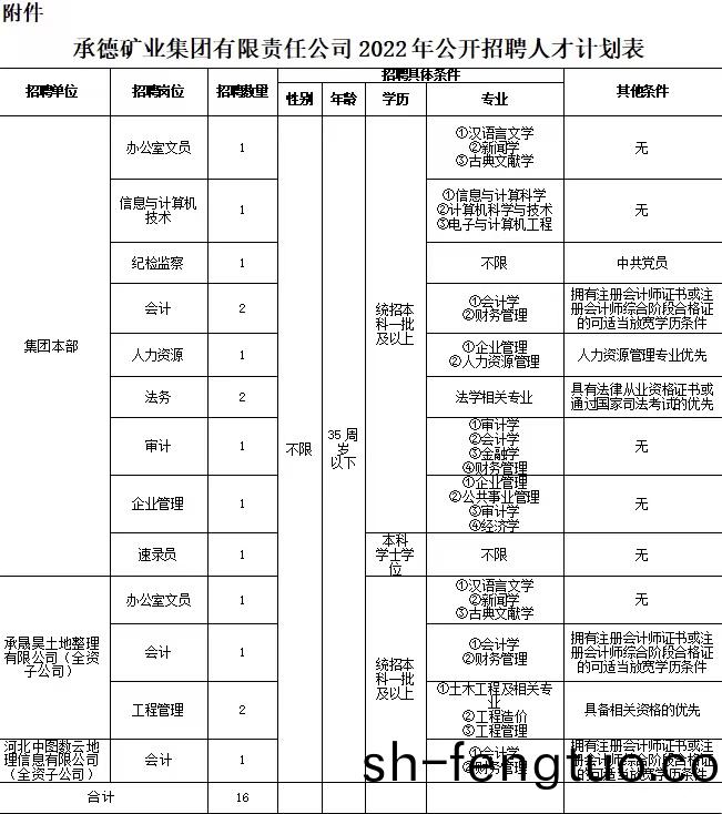 微(wei)信(xin)圖片(pian)_20220819165153.jpg